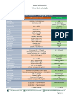 Exames Bioquimicos 