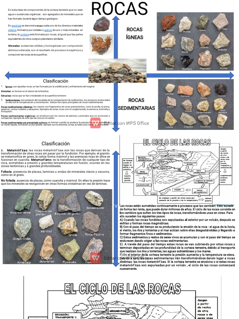 Rocas Sus Tipos, Formación Etc | PDF | Roca (geología) | Roca sedimentaria