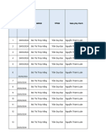 Database Scan Khách LUÂN