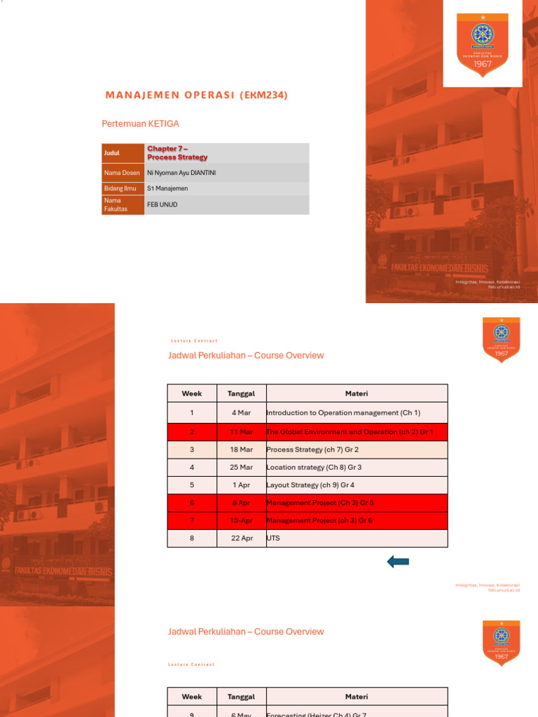 Process Strategy For Management Students Pdf Automation Point Of Sale