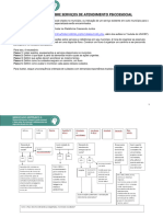 Relatorio Implemetação Fluxo Saúde Mental - RS5 - 31.12.2022