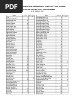 Weekly Kitchen Duty Roster | PDF