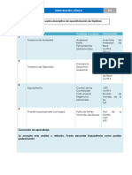 Actividad 5 Cuadro Descriptivo Operativización de Hipótesis