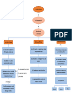 Mapa Nro 5