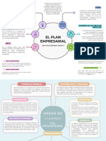 Grafico Mapa Conceptual Profesional Multicolor