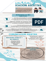 Empatia y Comunicacion Asertiva