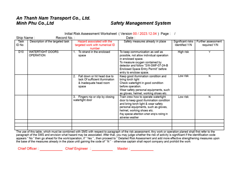 Initial Risk Assessment Worksheet-WATERTIGHT DOORS OPERATION | PDF ...