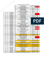 Notes M1CCA