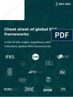 ESG Frameworks Cheat Sheet 1711838777