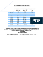 Buyer Estimated Closing Cost