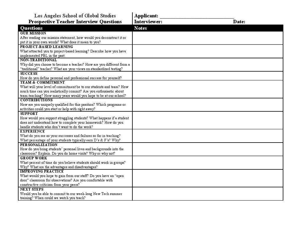 Interview Questions | PDF
