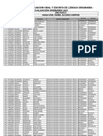 Resultado Final 1000 Plazas Vacantes Prsupuestadas