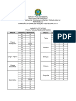 Gabarito Definitivo IFPE 2017.1