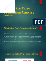 What Is The Value Proposition Canvas 30.11.2021