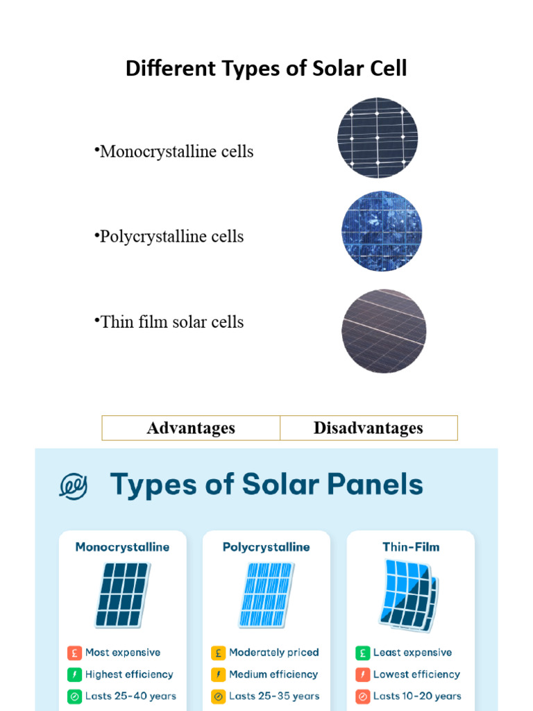 Solar Cell Guide for Beginners | PDF