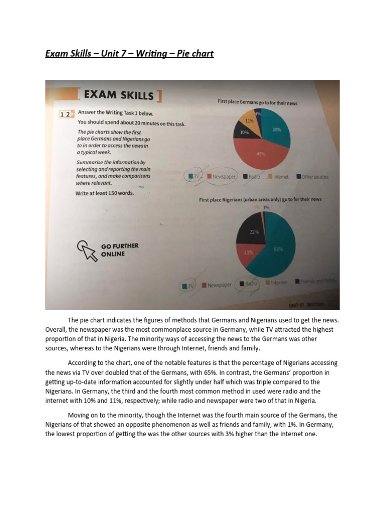 Exam Skills Unit 7 Pie Chart Mindset 3 | PDF | Social Science