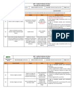 FOR.37.001.15 - APR Execução de Escada em Ardósia - REV00