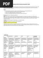 GDECE102 Assessment 1 Rubric