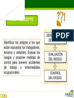 Procedimiento IPERC 5