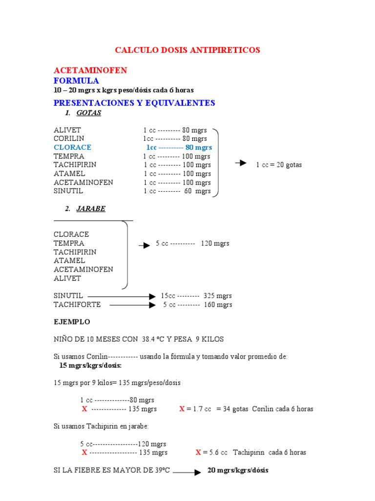 tempra paracetamol ANTIPIRETICOS CALCULO DOSIS tempra paracetamol ANTIPIRETICOS CALCULO DOSIS