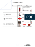 消防設備圖例解說 1101203