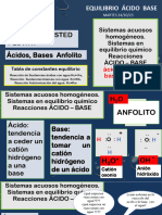 Ácido Base Martes 24 10 23