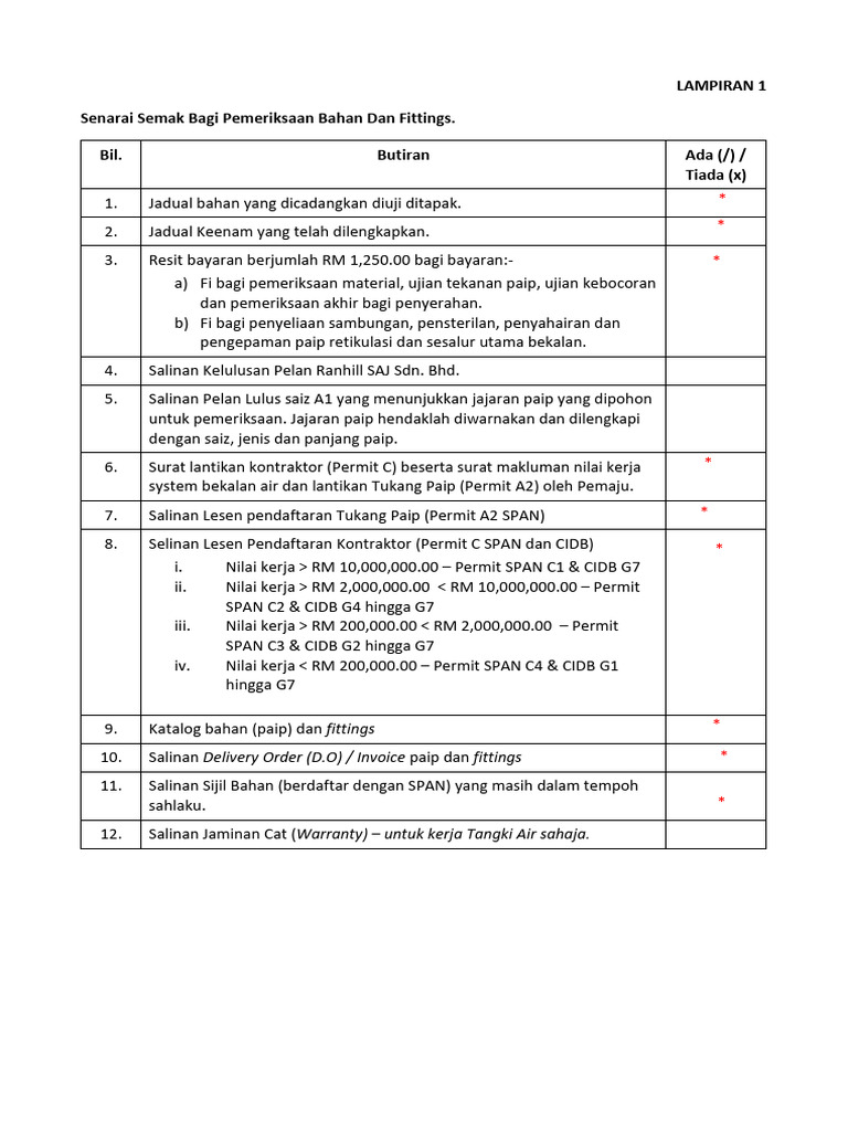 Senarai Semak Pemeriksaan Bahan Paip | PDF