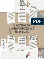 Tema 4el Diario de Campo Como Instumento para Lograr Una Practica Educativa