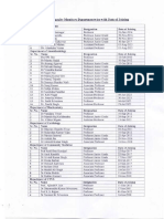 List of Teaching and Non Teaching Staff Dec 2023 - Compressed