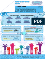 Infografía - Los Derechos Humanos