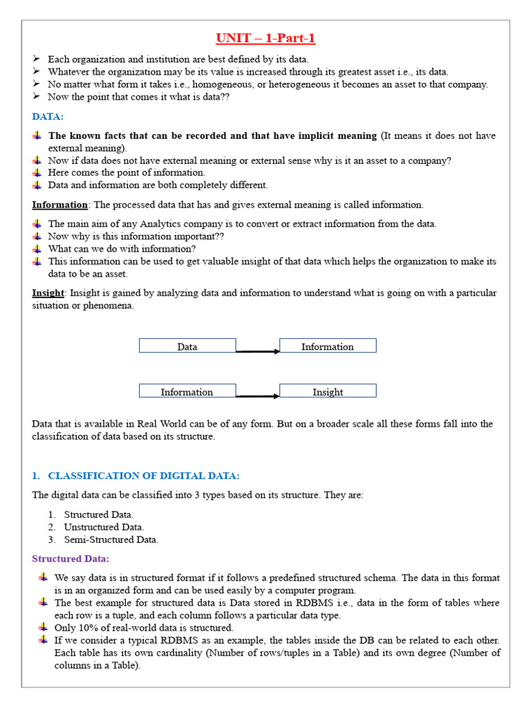 Unit-1-Part1-Big Data Analytics and Tools | PDF | Analytics | Big Data