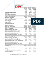 Analisis Financiero Fancesa 2020-2023
