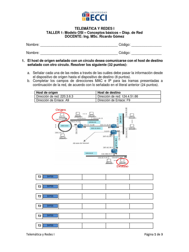 Modelo OSI y Dispositivos de Red | PDF | Conmutador de red | Modelo osi