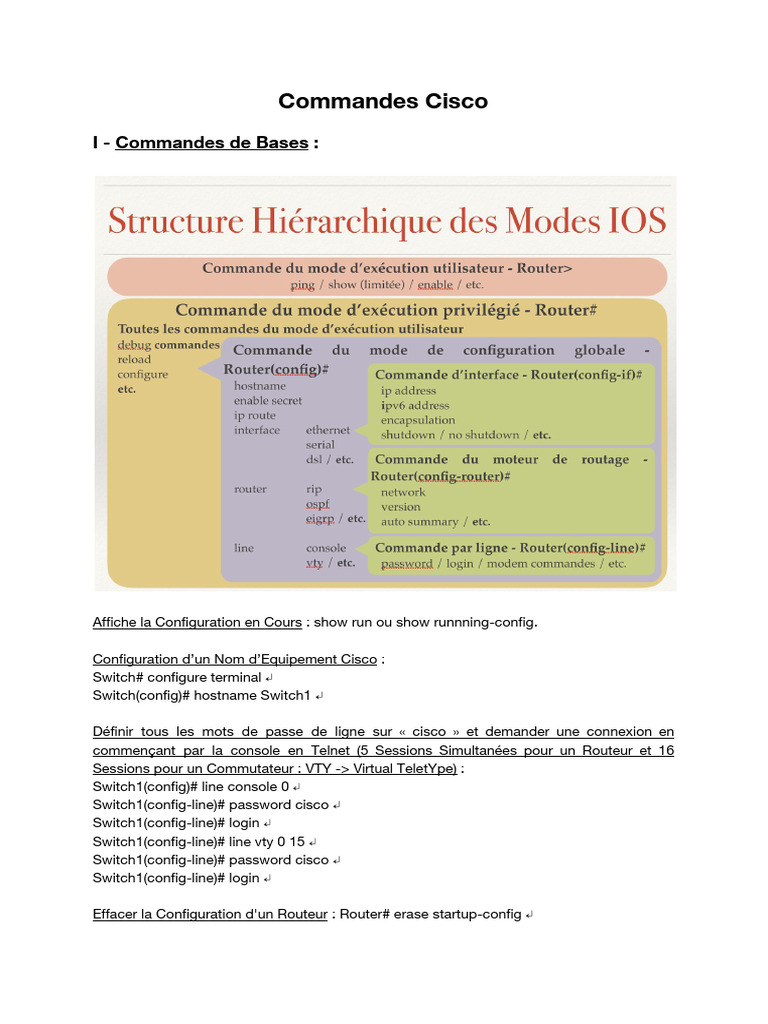Commandes Essentielles pour Switch Cisco | PDF | Commutateur réseau ...
