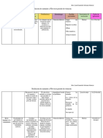 Dosificación de Contenidos y PDA Tercer Periodo de Evaluación