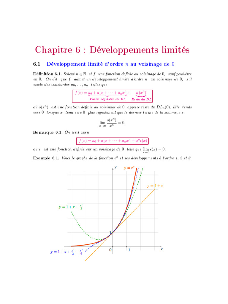 Développements Limités en Mathématiques | PDF | Tangente (géométrie ...