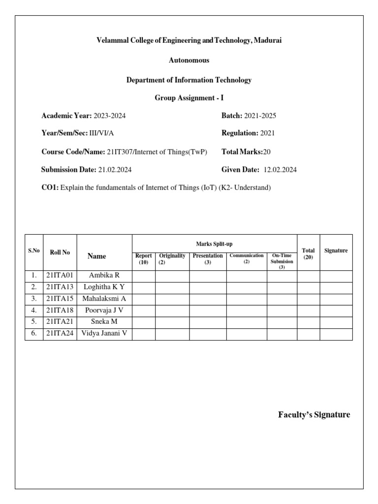 Batch 2021 2025 regulation 2021 faculty s signature pdf internet
