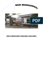 Profil Dan Monografi Kelurahan Dasan Agung