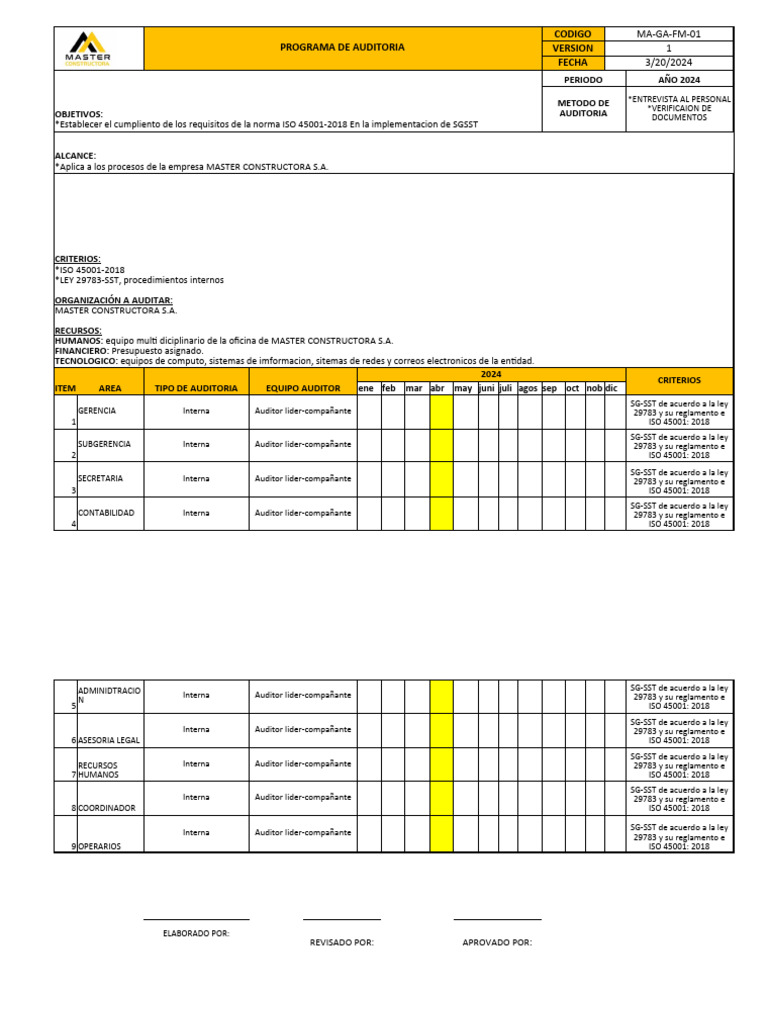 Programa de Auditoría ISO 45001-2018 | PDF | Auditoría | Contralor