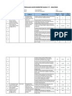 (Fix) Kisi Kisi Penilaian Akhir Semester Ganjil KLS Vii