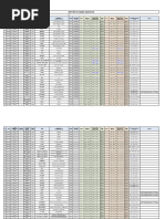 2024 GKS-G Available Departments (Kyungpook Natl. Univ.)