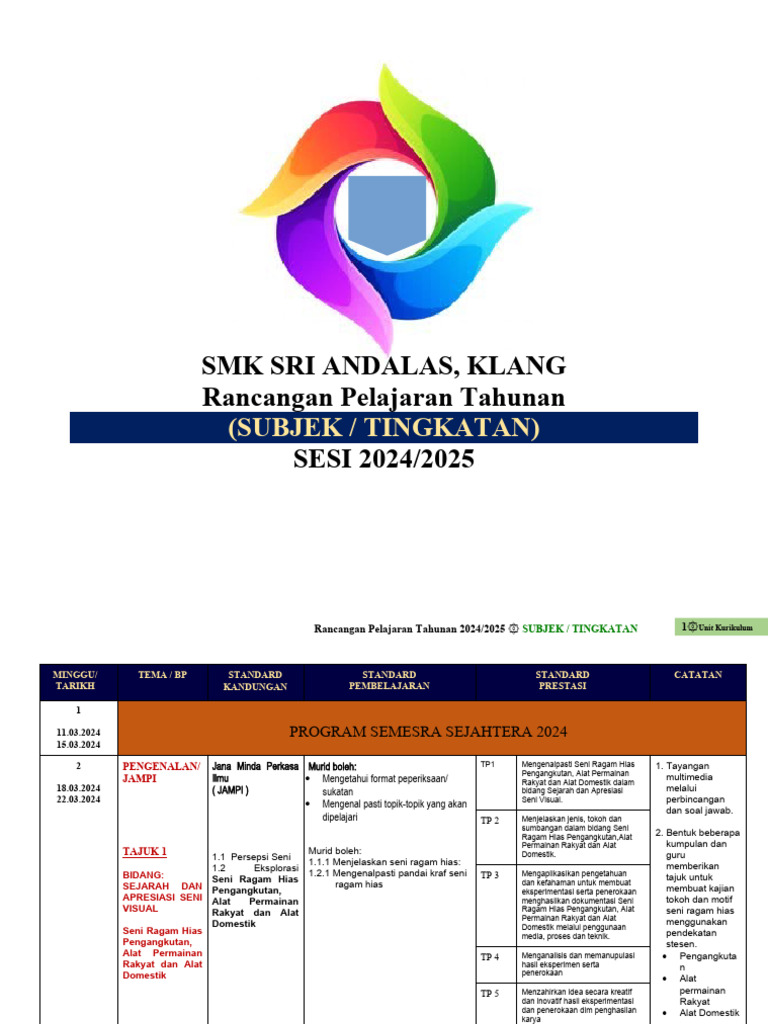 Tapak RPT 2024 2025 Smksa Baru | PDF