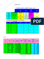 Excel Co Ban