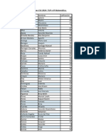 Notas Ciu 2024