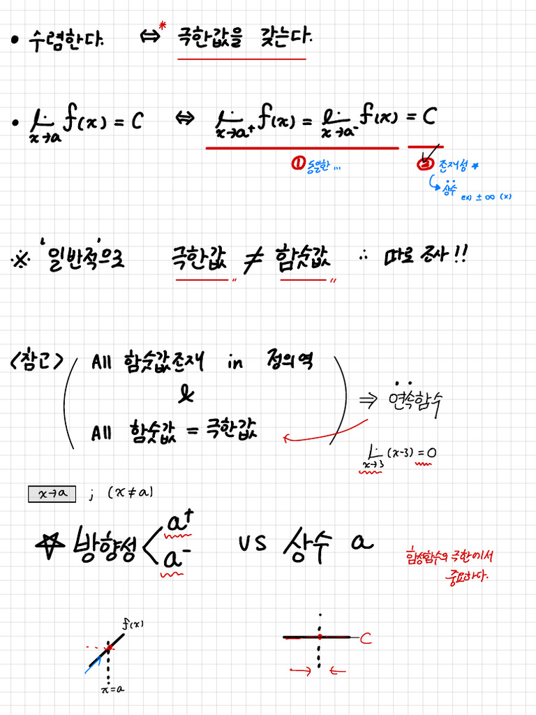 함수의 극한 | PDF