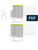 Matriks Olahan Data Ukur NSP Hamling - Anjasmara - D031211003