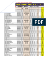 8th - CAT-2 - Overall Results - 2023