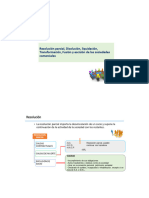 Disolución y Liquidación, Fusión, Escisión y