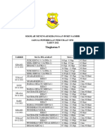 Tingkatan 5: Sekolah Menengah Kebangsaan Bukit Gambir Jadual Peperiksaan Percubaan SPM TAHUN 2021