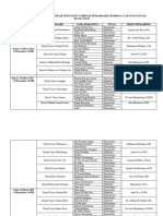 Jadwal Safari Ramadhan Benar